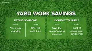 What is more cost effective? Doing your own yard work or hiring someone?
