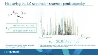 [MAC-MOD Training] A Practical Guide to Maximizing the RP-HPLC Separations Peak Capacity