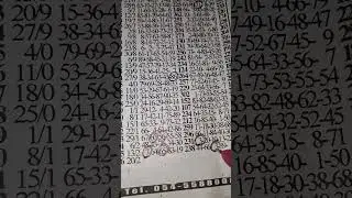 🎊🎊((80))National Lotto Addition and Group calculations and settings 