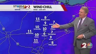 Today&rsquo;s Miami Valley Forecast: 1/20/25