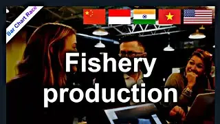 Top Fishery Production Per Capita | World Comparison