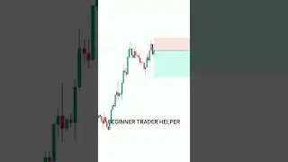 TRADING MISTAKES   #tradingview | Stock | Market | crypto | Trading | #short