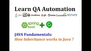 How Inheritence works in Java ? | Quick Refresh |