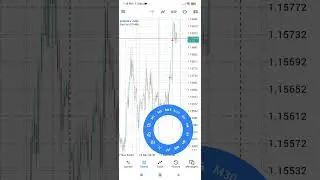 Как удалить линии сетки с графиков MT5 на мобильном устройстве (удалить вертикальные и горизонтал...