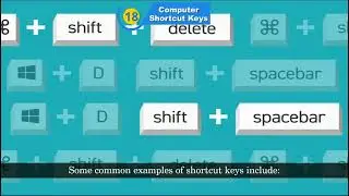 Mind Fest Class 5 Chapter 18 Computer Shortcut Keys