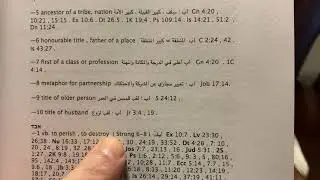 EG, Biblical Hebrew Lexicon of the OT , available on amazon
