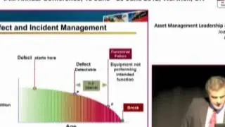 Leadership and Culture in Asset Management - Joao Ricardo Lafraia
