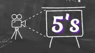 Applying 5s Practices in daily life | 5s Good housekeeping before and after | Operation Management