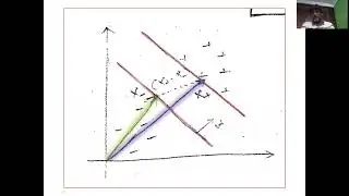 Linear Separability and hyperplane