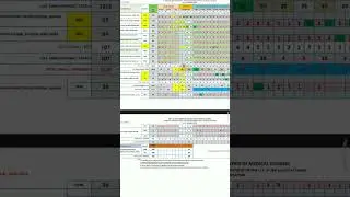 official seat Matrix BOPEE out NEET