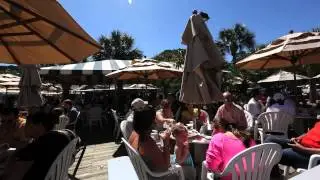 Economic Impact of RBC Heritage