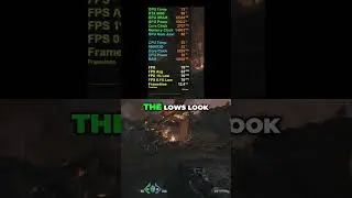 Can the RTX 5090 run at 4K in DOOM The Dark Ages?