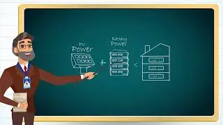 Deye Three Phase Hybrid Inverter 100% Unbalanced Output Application