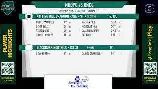 Notting Hill Brandon Park - 1st XI v Blackburn North CC - 1st XI