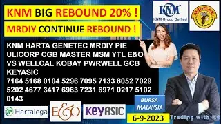 Daily KLSE BURSA UPDATE - 6-9-2023💥KNM BIG REBOUND 20% !💥MRDIY CONTINUE REBOUND ! 💥KNM HARTA GENETEC