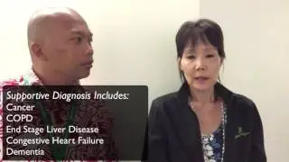 What is Supportive Care by HMSA