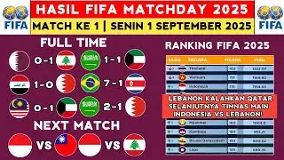 FIFA MATCHDAY 2025 Results - Qatar vs Lebanon - Latest FIFA Rankings 2025 Today - Indonesian Nati...