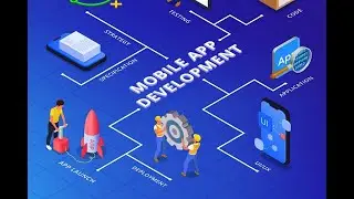 Flutter Development Services - Using BLOC, GetX, MVC Pattern, Clean Architecture Ready