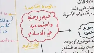 ملخص الوحدة الخامسة للسنة الأولى ثانوي قيم روحية و اجتماعية في الاسلام