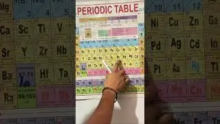 learn d-block elements in just 60 sec.#chemistry #chemistryshorts #dblock