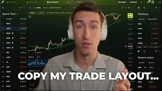 Learn My Exact +109%/Year Trading Setup On Robinhood Legend