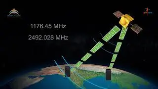 Спасательная линия для NavIC #isro #наука #космос