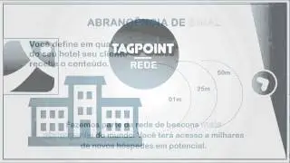 Solu&ccedil;&atilde;o TagPoint para Hot&eacute;is