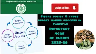 How to prepare Fiscal policy and its types, budget process, + important mcqs of budget for all exams