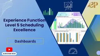 FLS5 Dashboards | Function Level Schedule Five Software | End to End Project Management Office
