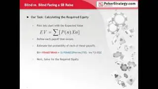 Pokerstrategy.com  Advanced Fixed Limit  SB Open Raising