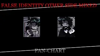 [FLASH WARNING] False Identity Other Side Mixed Fan-Chart