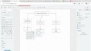 Java Control Flow Statements Part 1 | Complete Core Java Series | TechM Academy