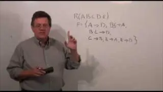 UHCL 23 Graduate Database Course - Minimal Covers Example