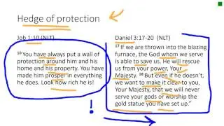 Hedge of protection