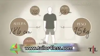 Dise&ntilde;a y compra tu ropa por Internet completamente hecha a la medida