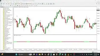 Binary Code Indicator for MT4 &ndash; Clear Buy & Sell Signals for Faster Decisions