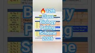 12th Class Biology Pairing Scheme 2026 | 2nd Year Biology Paper Scheme Punjab Boards