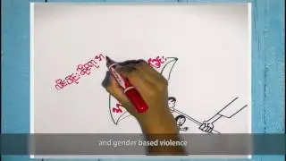 UNSCR1325(Burmes Version)