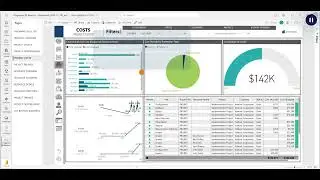 Project Reporting and Analytics Dashboards in Progressus for Business Central