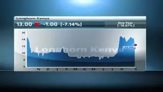 Kenya's Longhorn swings to year profit