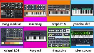 These Synths Changed Music Forever