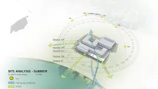 Site Diagrams is a very important first step for project presentation