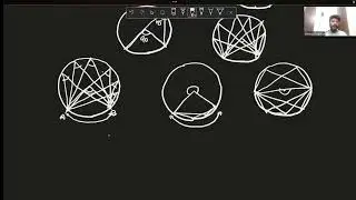 Circles | Class 10 Math One Shot | CBSE Exam 2024 | Finessefleet Foundation