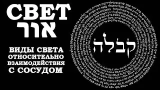Каббала - Виды света в отношении души. Ор яшар, ор совеф, ор макиф, ор хозер, ор мемале, ор пними.