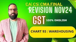 42 Chart 93 Warehousing | CA Rameshsoni | CA Final IDT Revision Nov24.