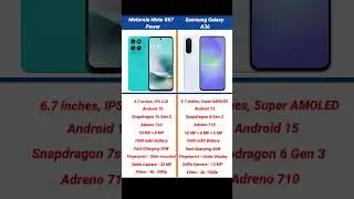 Motorola Moto G67 Power vs Samsung Galaxy A36 Comparison #shorts #short #motog67power
