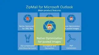 ZipMail for Microsoft Outlook - Pasted Image Optimization