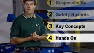 Lift Training Part 1