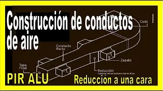 PIRALU. KINGSPAN. Fabricaci&oacute;n de conductos de aire acondicionado (PIR) V&iacute;deo 1 de 3.  Tramo recto...