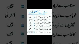 Most in world|Maloomat|Most in Pakistan|GK in Urdu|Urdu shorts|GK shorts|Ejaz Ali|Moralities